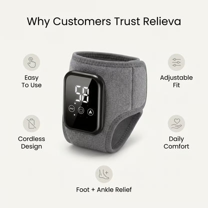 Relieva Triple-Technology Massager